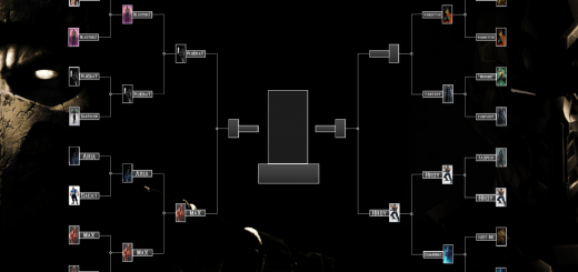SoF2 MK4 Tournament